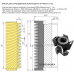 15.02.3 Фреза для сращивания древесины наращиваемая по высоте детали.