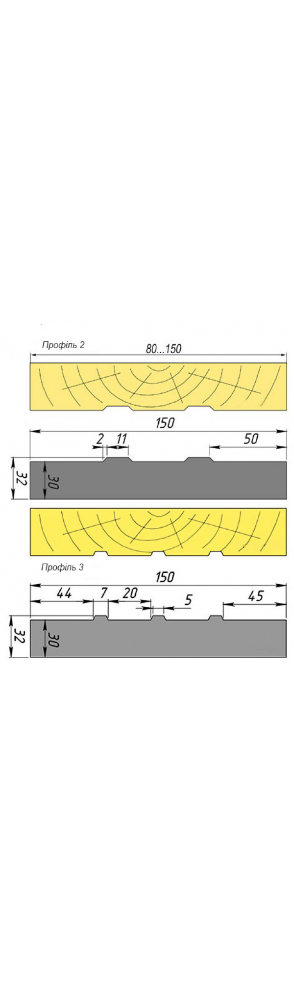 Нож для компенсационного паза 150х32 мм. Артикул NV150.32