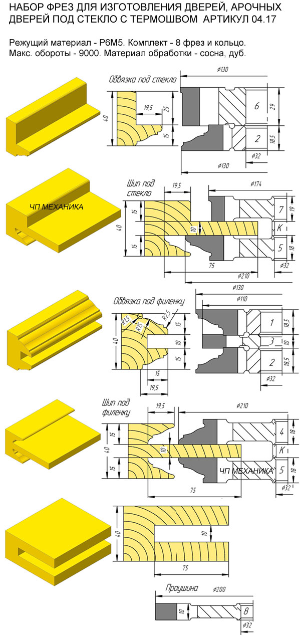 Комплект фрез для изготовления дверной обвязки под установку филенки и стекла, профиль с термошвом, изготовление арочных дверей 04.17