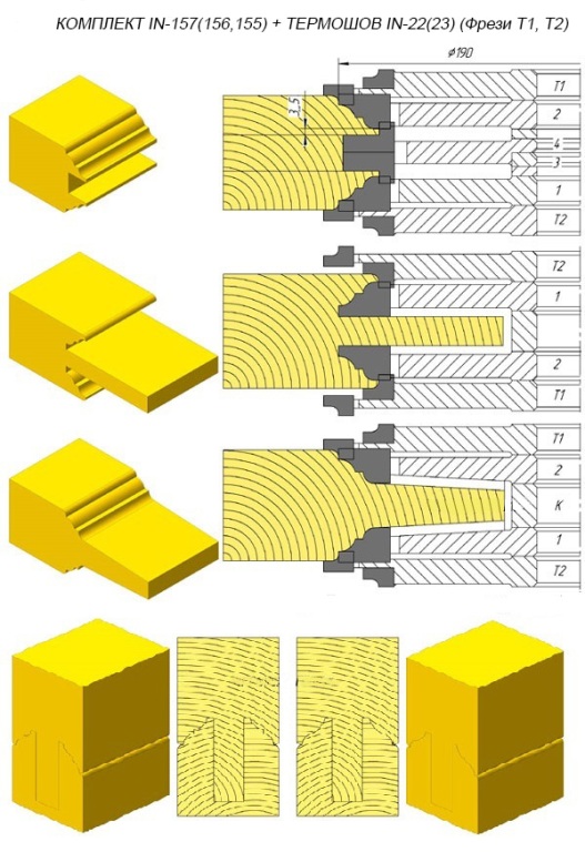 IN-157(156, 155). Комплект Фрез для филенчатых дверей твердый сплав ВК-8. Обвязка (D-190x32), Шип-(D-190x32), 4 фрезы. Дополнительно комплектуется: 2 фрезы для термошва.