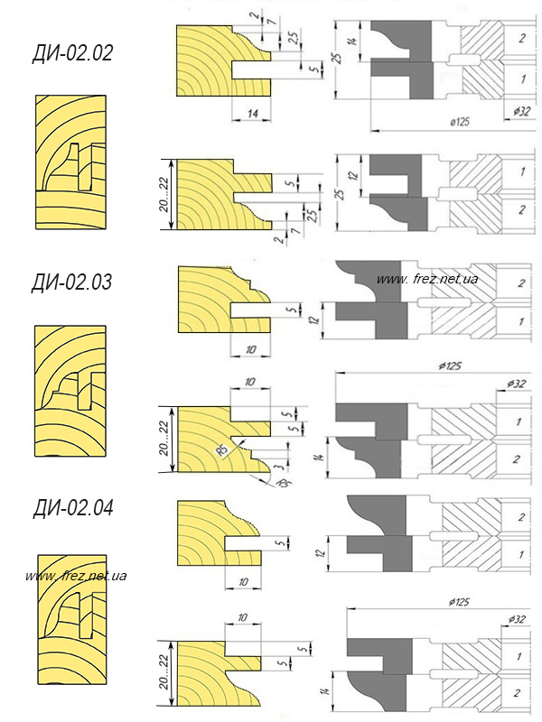 Комплект фрез для мебельного фасада (профиль, контрпрофиль). D-125 мм,d-32мм, B-20-22мм.