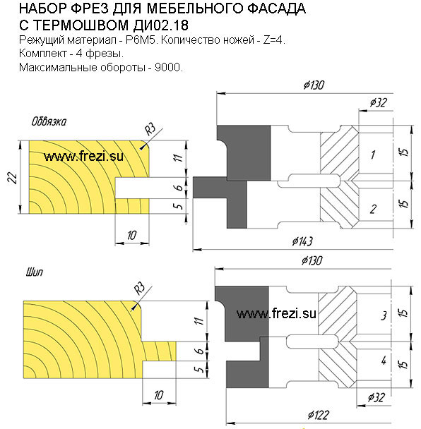 Комплект фрез для мебели 02.18