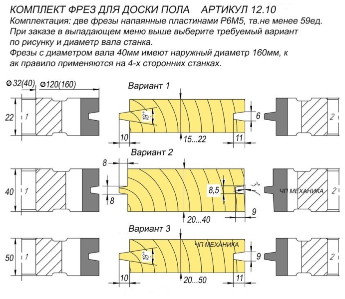 12.10. Комплект фрез для изготовления доски пола.